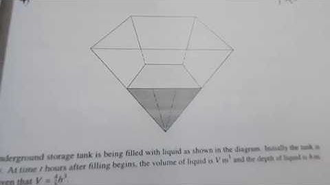 TKMaths A Level P3 Differential Eq  Challenging Qs  (Nov.08)