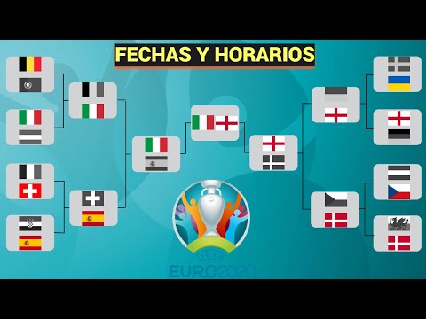 Video: Cómo Llegar A La Final De La Eurocopa