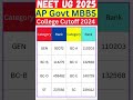 NEET 2025 |AP Govt MBBS College Cutoff 2024 |#neet2025 #neet #mbbsstudent #mbbs #mbbsabroad #shorts