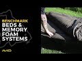 AVID CARP- Benchmark Beds & Memory Foam Systems