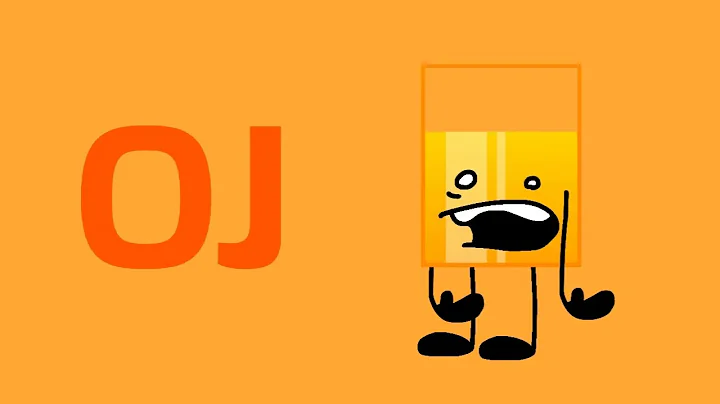 Object Redundancy Intro but with my characters