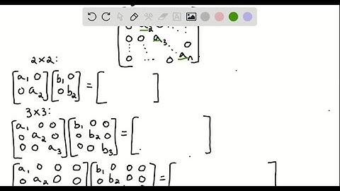 Let A and B be unequal diagonal matrices of the same order. (A diagonal matrix is a square matrix i…