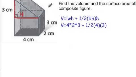 Volume and Surface Area of Composite Shapes