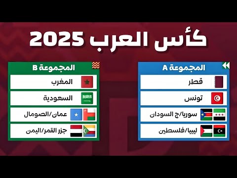 كأس العرب 2025 بالتفصيل موعد ونظام البطولة تحليل المجموعات وتوقع المتأهلين لمحة تاريخية