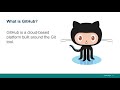 Git vs. GitHub: What is the difference between them?
