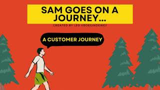 Sam's Animated Customer Journey (Moments & Touchpoints)