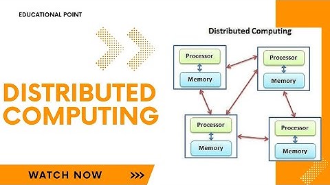 DISTRIBUTED COMPUTING