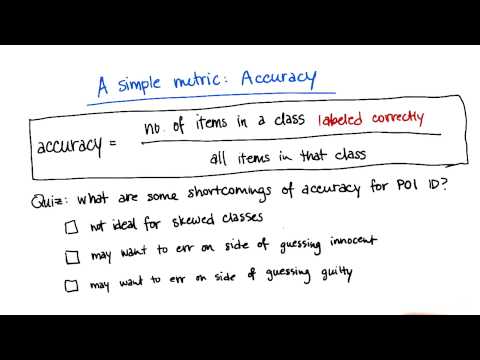 Shortcomings of Accuracy - Intro to Machine Learning