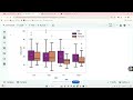 Box Plot in Seaborn Bangla Tutorial