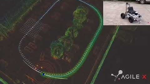 use muti lidars to build 3D map SLAM systems