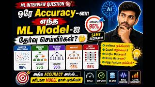ஒரே Accuracy-னா எந்த ML Model-ஐ தேர்வு செய்வீர்கள்? 🤔 | ML Interview Question | AI &amp; ML Tamil