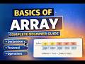 Java Arrays Basics Explained Clearly | From Scratch