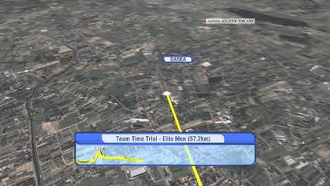 Course Animation Team Time Trial Men 2013 UCI Road World Championships