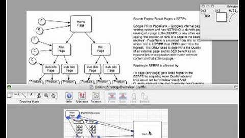 Top Secret Link Building Strategy - Clipmarks 1