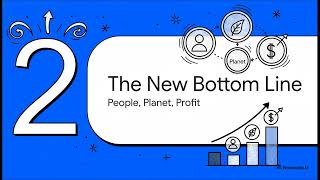 The Zero-Cost MBA: Module 6/Video