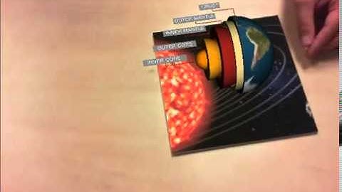 Augmented Reality Geography