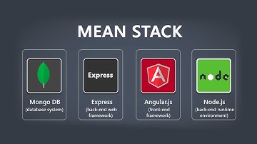 Desarrollo Web en Entorno Cliente - Sesión 10 - Curso 24/25 - Creamos una API con NodeJS