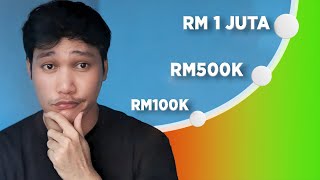 Kenapa simpanan kau naik mendadak lepas RM100K