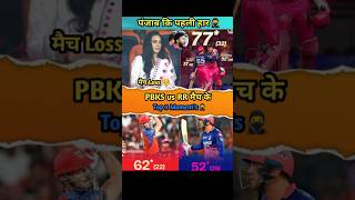 PBKS vs RR Match के Top 3 Moment's 😱