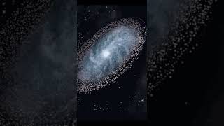 Gogeta edit #animeseries