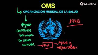 La Organización Mundial de La Salud OMS