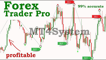 pro Best Forex Indicator Trading System Mt4 Strategy Trend Profitabl No Repaint.