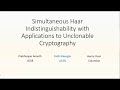 Unlocking Unclonable Cryptography with Haar Indistinguishability 🔒
