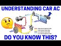 Understanding Your Car&#39;s AC System - Easy!