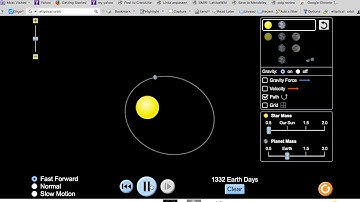 Elliptical orbit in PHET simulation
