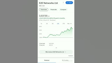 E2E Networks Limited | E2e Network |