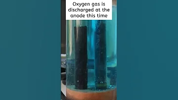 Edexcel Core Practical 4 Copper Sulfate Electrolysis GCSE Chemistry Revision Chemistry 