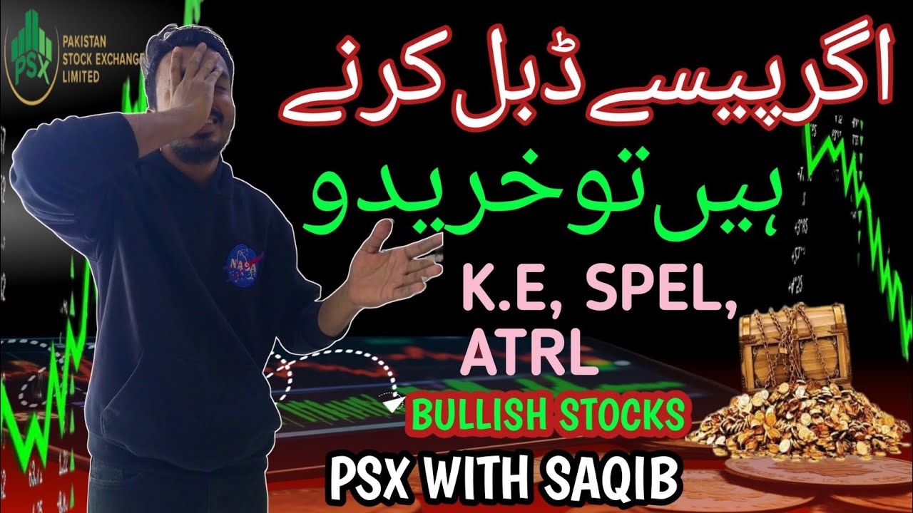 Bullish Stocks To Buy Now | Psx Trading | Stock Market | Analysis - YouTube