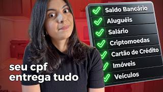 DESCUBRA o Que a Receita Federal Já Sabe Sobre Você
