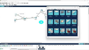 RIP Routing Protocol