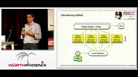 n2disk: Continuous Packet Recording for Security and Troubleshooting