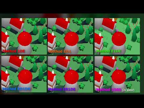 GMS2 | Different Sprite Stacking Methods Visually Shown