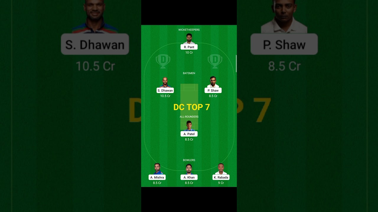 DC VS KKR DREAM11 TEAM