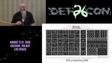 DEF CON 26 BIO HACKING VILLAGE - Chris Roberts - Our Evolutionary Path in 45 Minutes