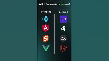 Frontend + Backend ⚡ Which Frameworks Do YOU Use? #coding #frontend #programming