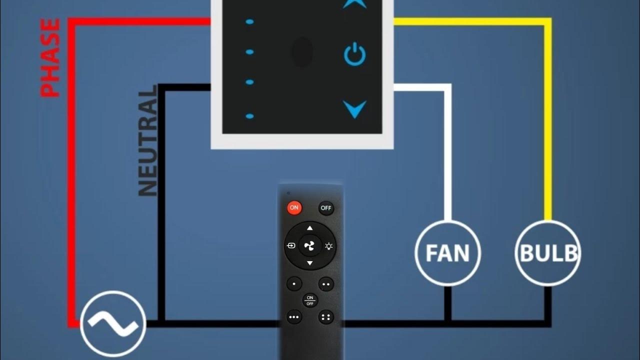 how to set remote setup in normal ceiling fan / Aura remote regulator