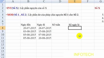 Hàm lấy phần nguyên INT và Hàm chia lấy phần dư MOD