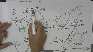 EE540 RFIC L27 & L28 Discussion