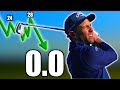 Things scratch golfers do that you dont  how to play golf tips