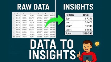 Excel Pivot Tables Masterclass: Unlock Data Insights & Create Dynamic Reports!