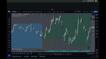 قسمت چهارم از منتورشیپ خصوصی یکی از دانشجویان . آموزش الگوریتم مارکت ها.پیج اینستاگرام tradineh❤️🧿