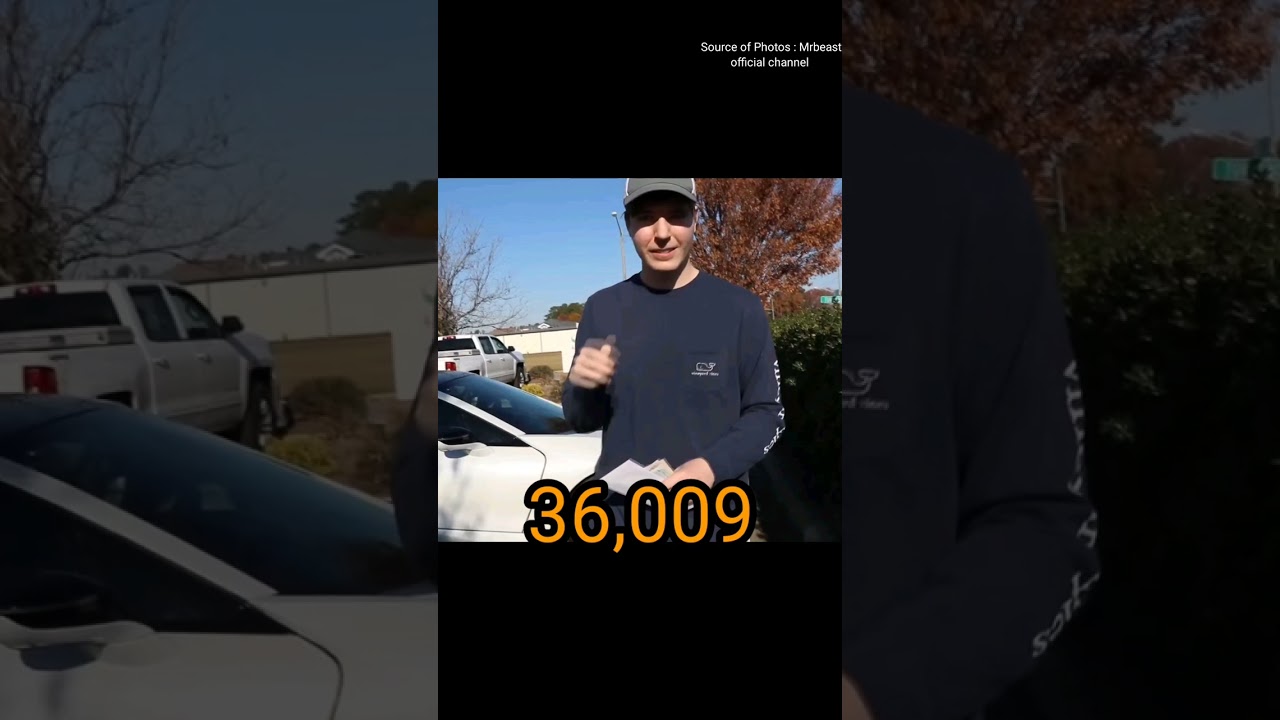 Photos of Mrbeast #36,009