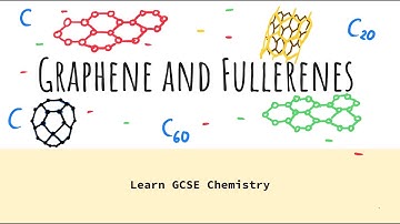 Graphene and Fullerenes #23