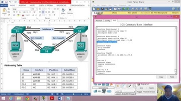 3.2.2.4 Lab - Troubleshooting EtherChannel