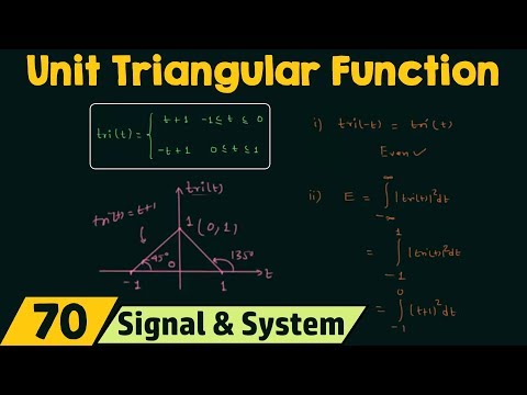 Video: Function Triangle