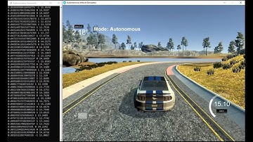 Behavioural Cloning | Deep Learning & PID Control | Lake Model on Lake Track